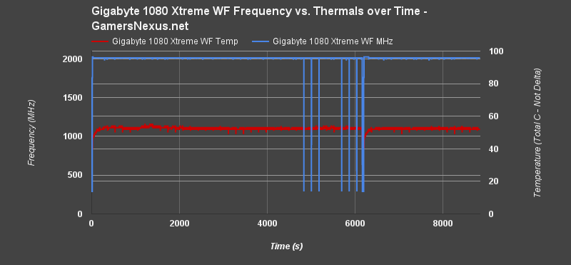 gigabyte-waterforce-endurance