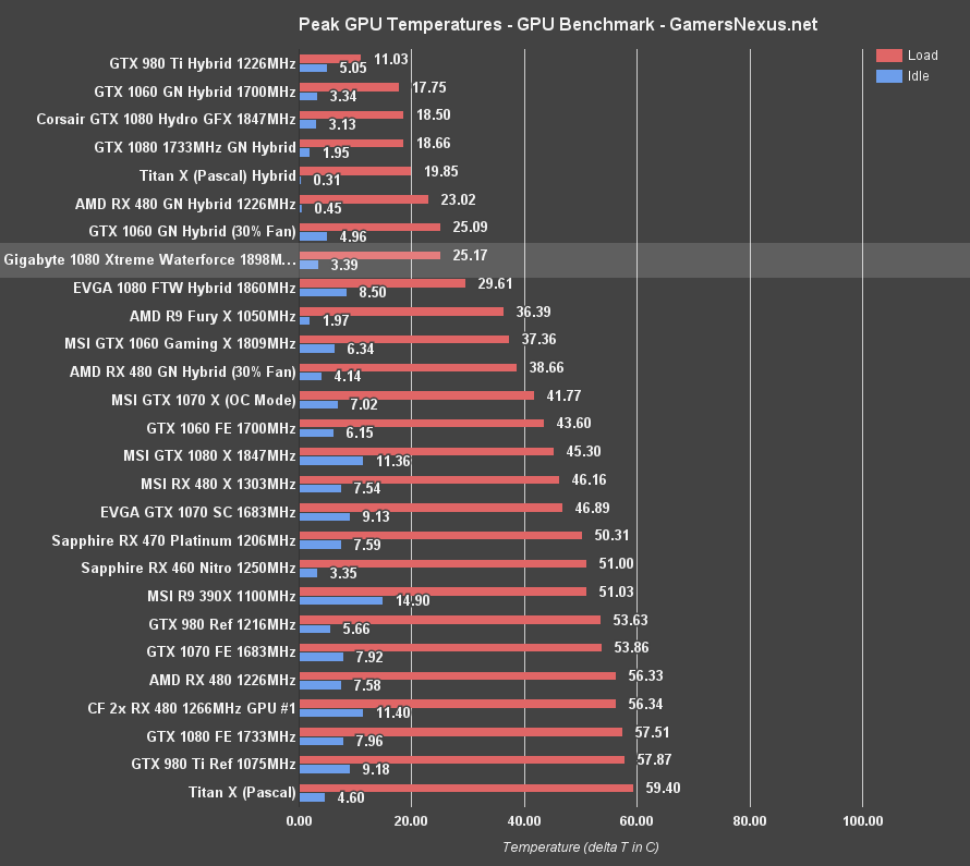 gigabyte-waterforce-eq