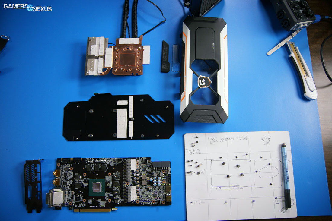 gigabyte-xtreme-wf-tear-4