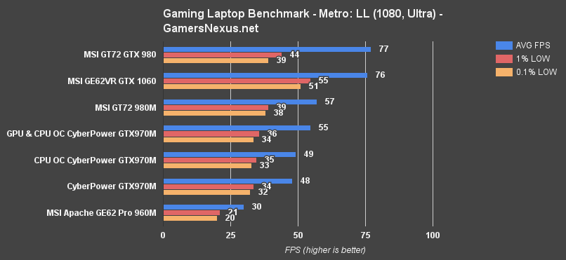 msi-ge62vr-mll-1080