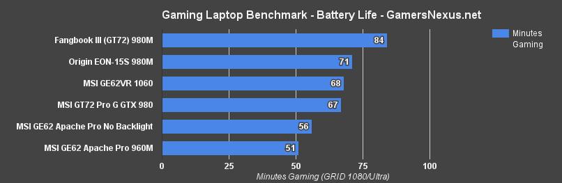 msi-ge62-vr-battery