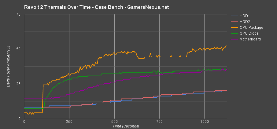 ibuypower-revolt2-tot