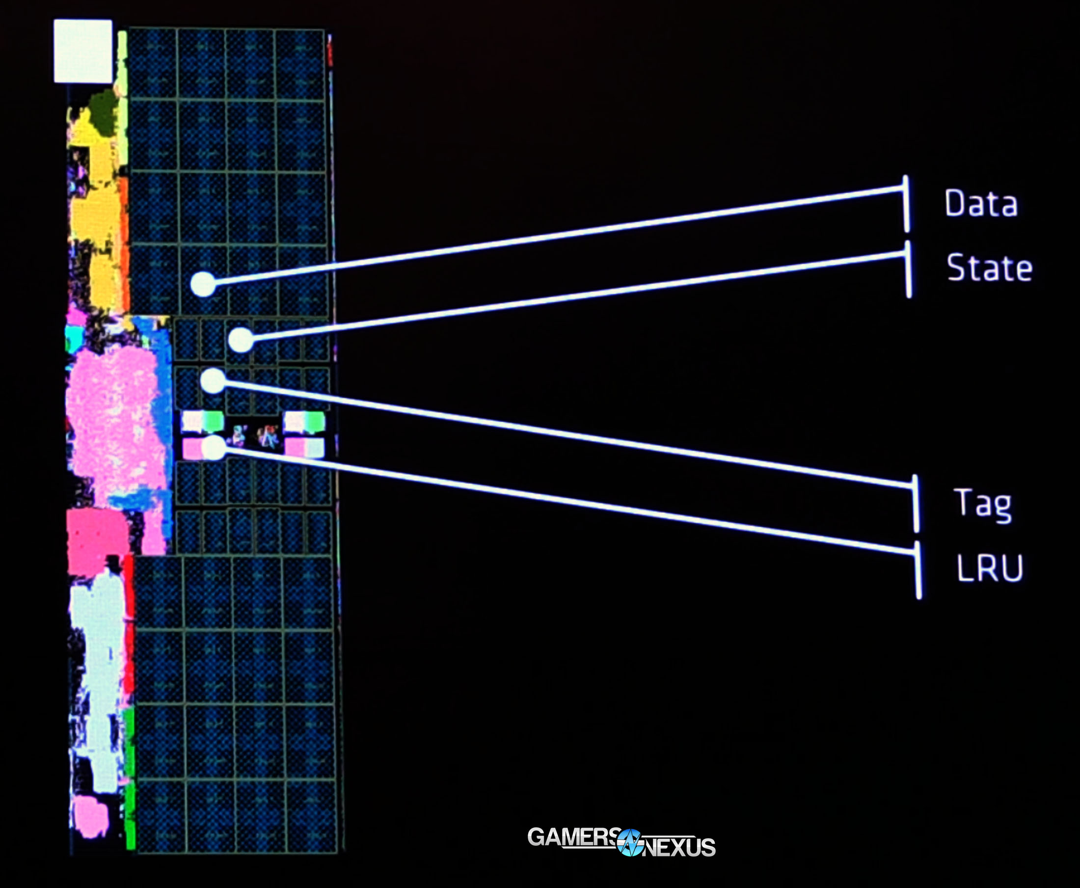 ryzen-cache-diagram