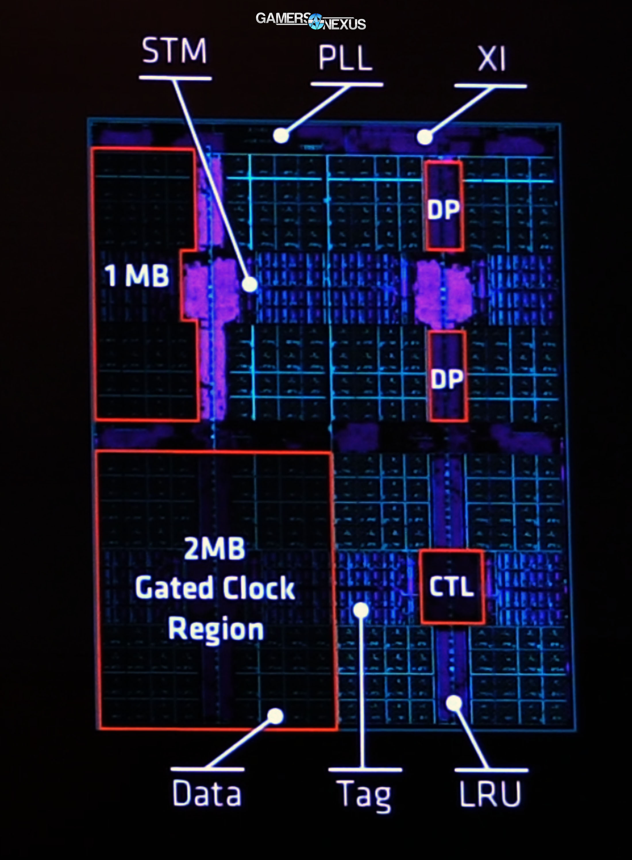 ryzen-l3-cache-details