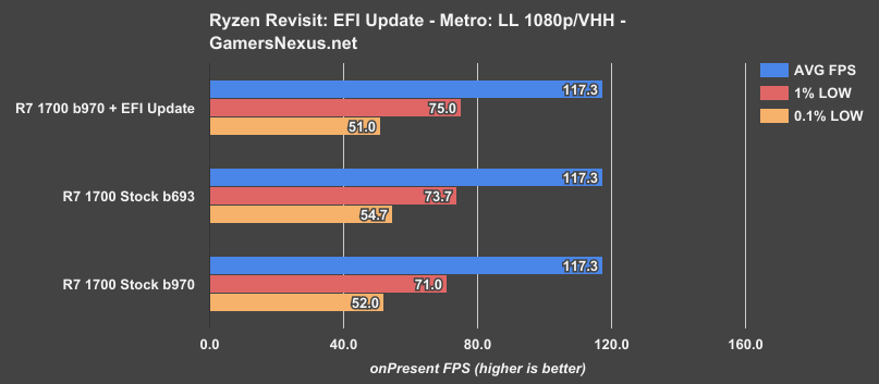 ryzen-efi-update-mll