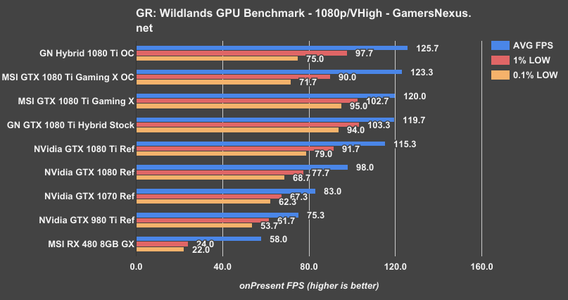 1080ti-gaming-x-grw-1080p