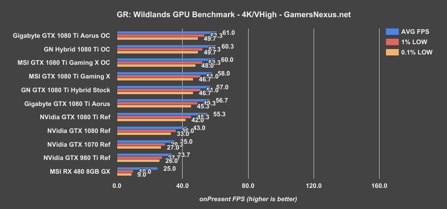 1080ti-xtreme-grw-4k
