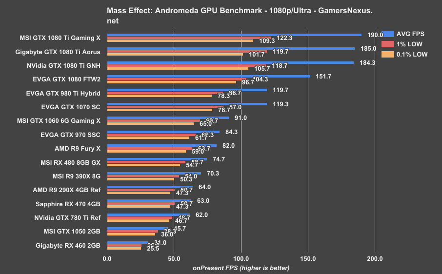 1080ti-xtreme-mea-1080