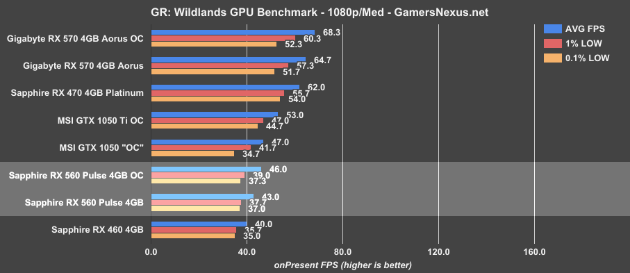 rx-560-for-grw-1080p-med