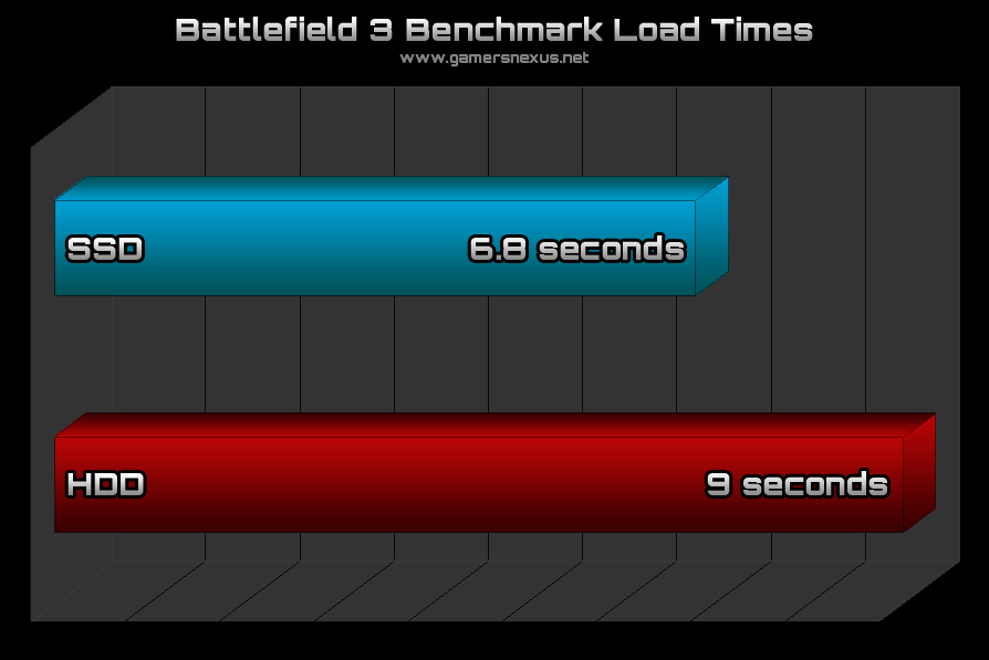 hyperx-3k-bf3-1