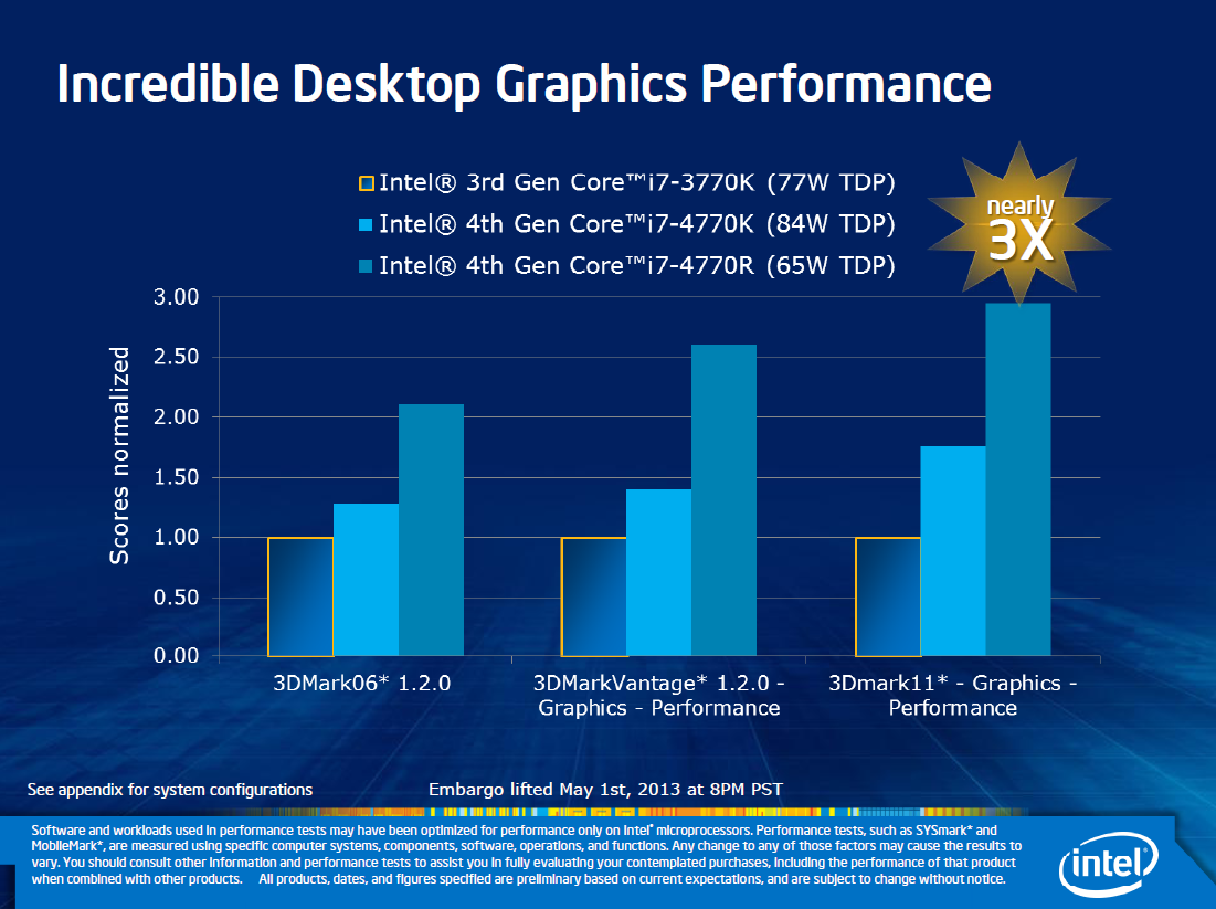 intel-hw-desktop