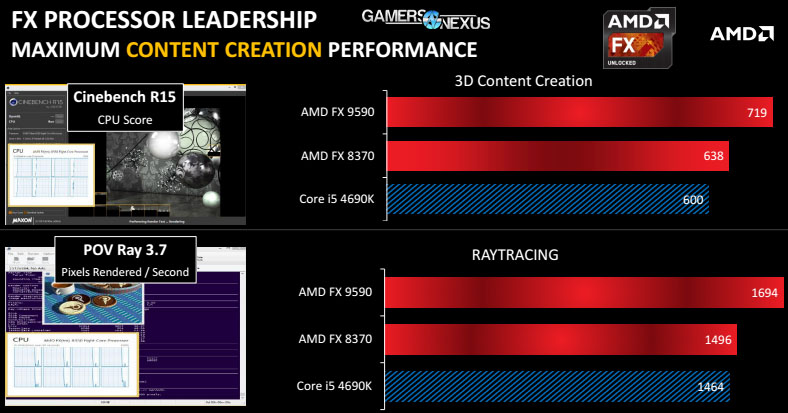 amd-fx-8-bench1
