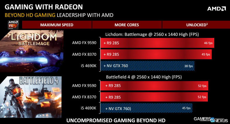 amd-fx-8-bench3