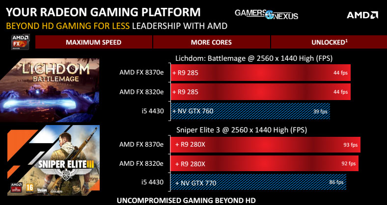 amd-fx-8-bench4