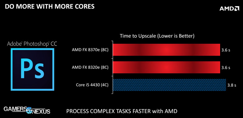 amd-fx-8-bench5