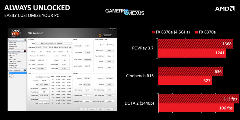 amd-fx-8-bench6