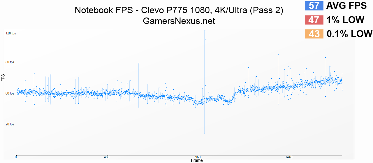 clevo-p775-gtx-1080-fps-4k-1