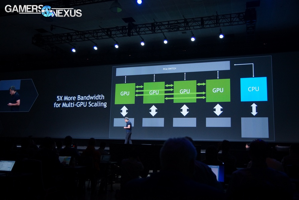 gtc14-keynote-72