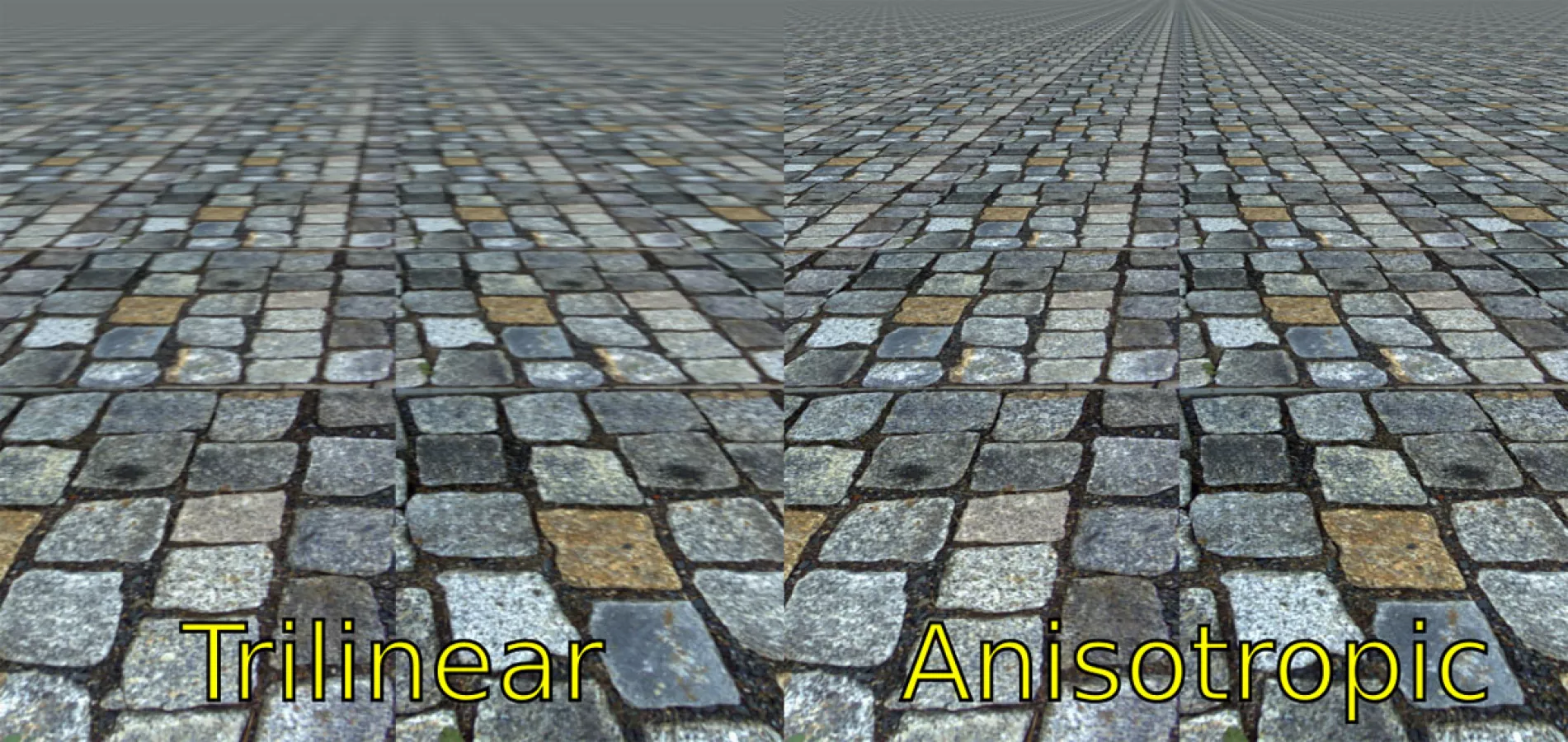 trilinear vs anisotropic