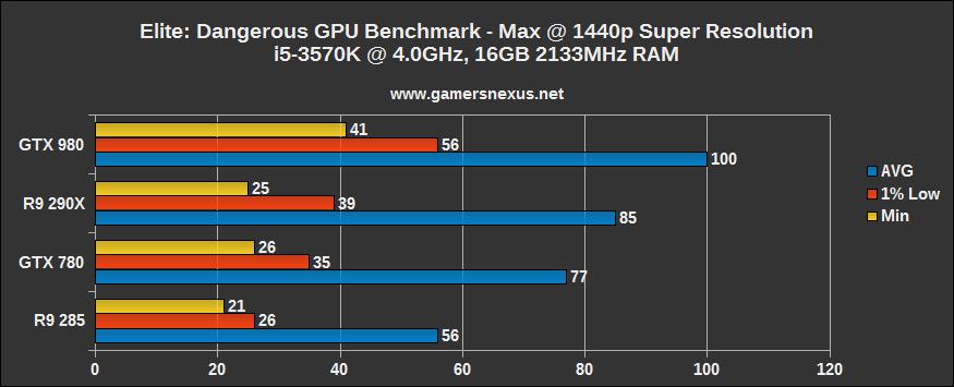 elite-dangerous-bench2