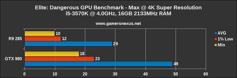 elite-dangerous-bench3