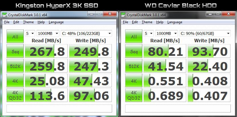 hyperx3k-crystaldisk