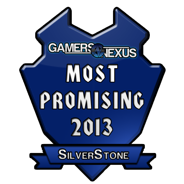 most-promising