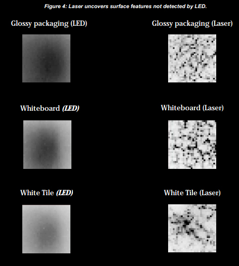 optical-v-laser-sensor