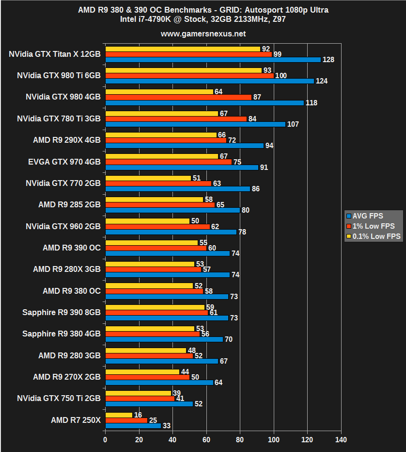 amd-r93-oc-grid-1080