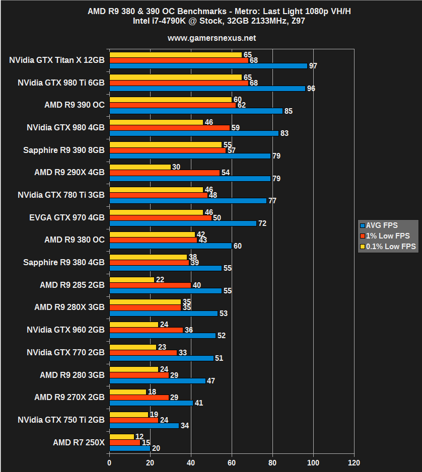 amd-r93-oc-mll-1080