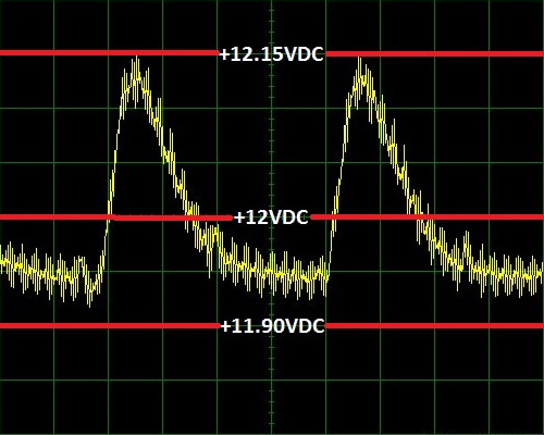 voltage-ripple-bad-reg