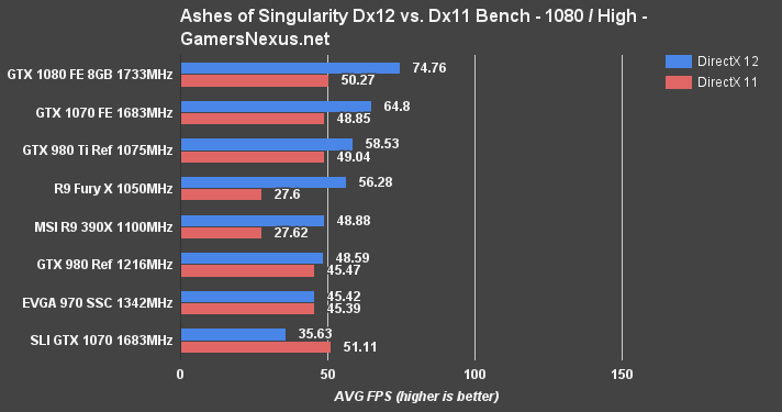sli-1070-ashes-1080h