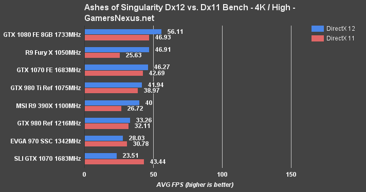 sli-1070-ashes-4kh