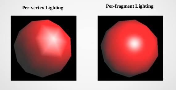 per-vertex-lighting