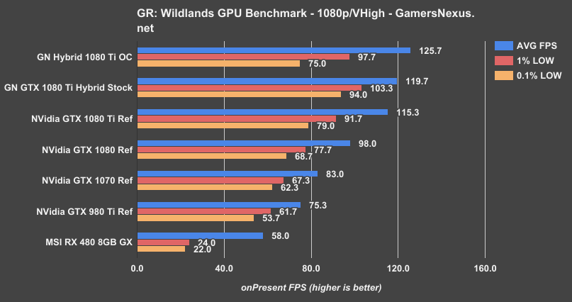 1080-ti-gnh-grw-1080