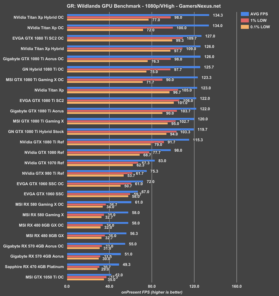 titan-xp-hybrid-grw-1080p