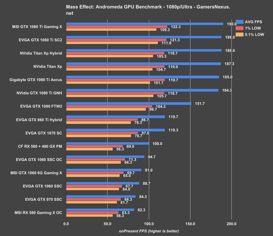 titan-xp-hybrid-mea-1080p