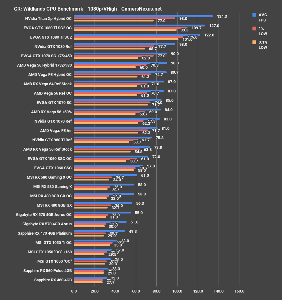 v56 hybrid grw 1080p