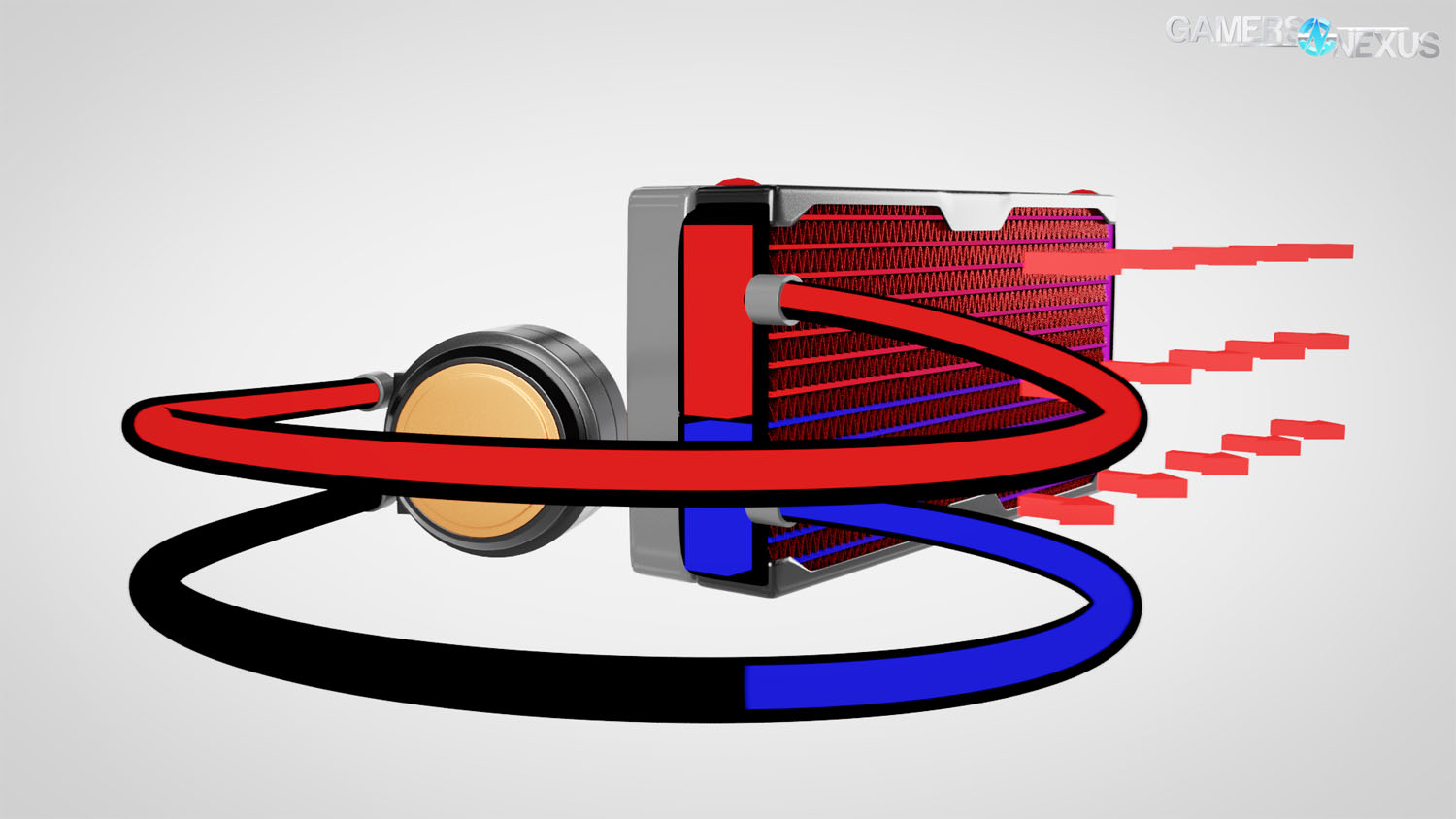 liquid cooler animation 1