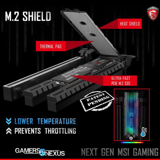 msi-m2-claims
