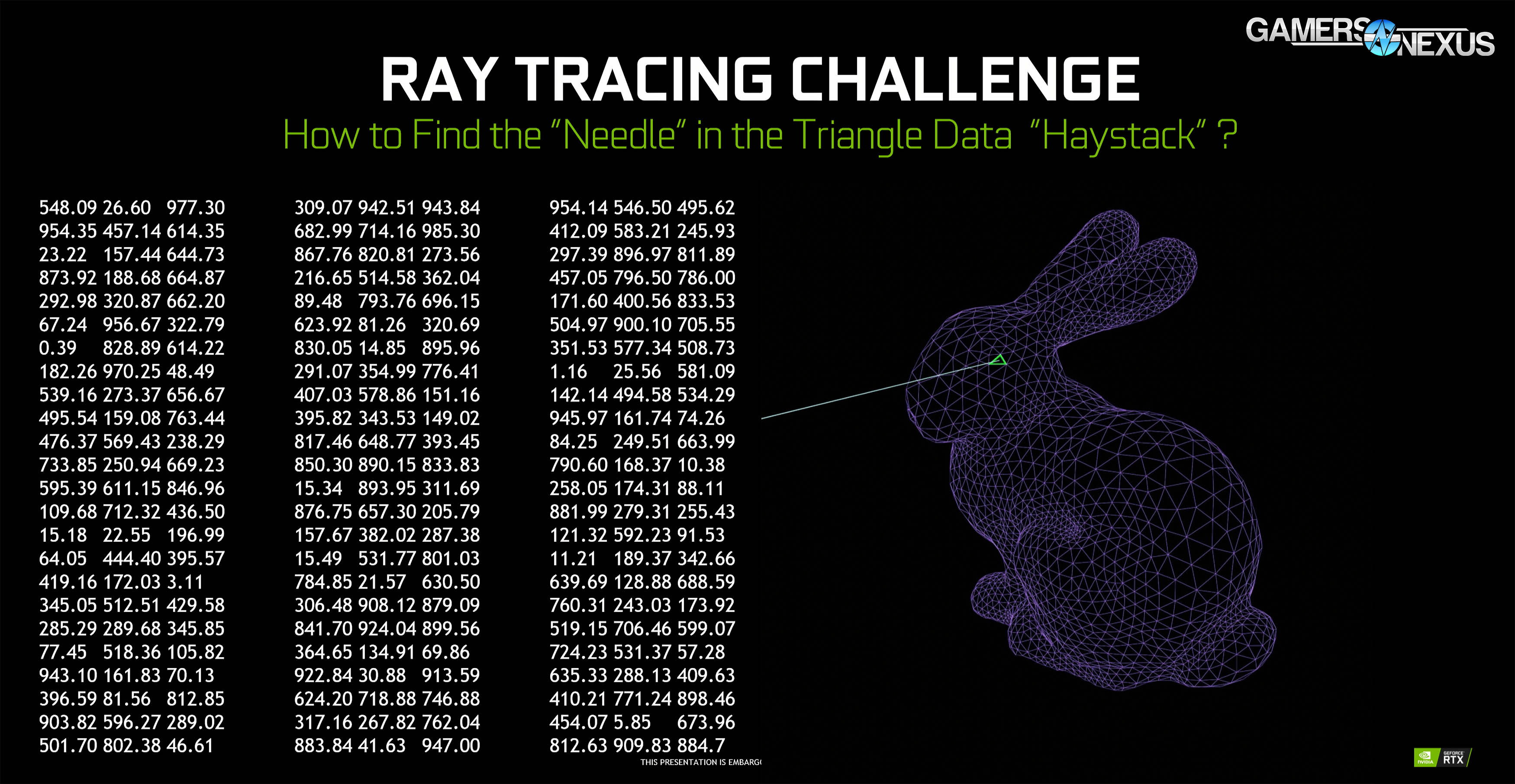 bvh list of numbers for 3d object