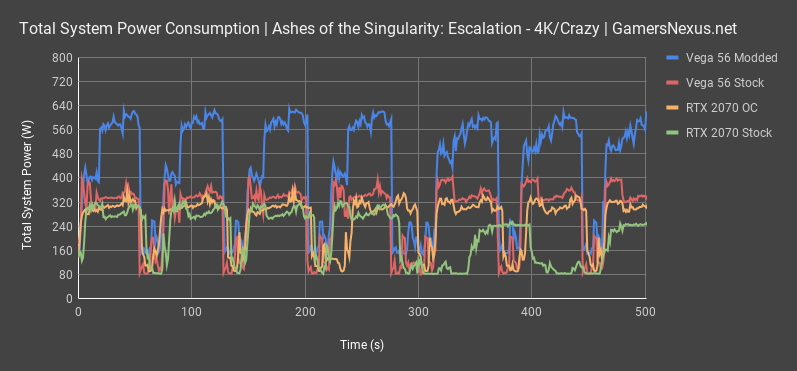 vega 56 mod power aotse all