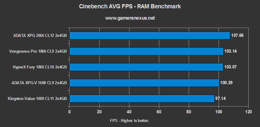 fury-cinebench1