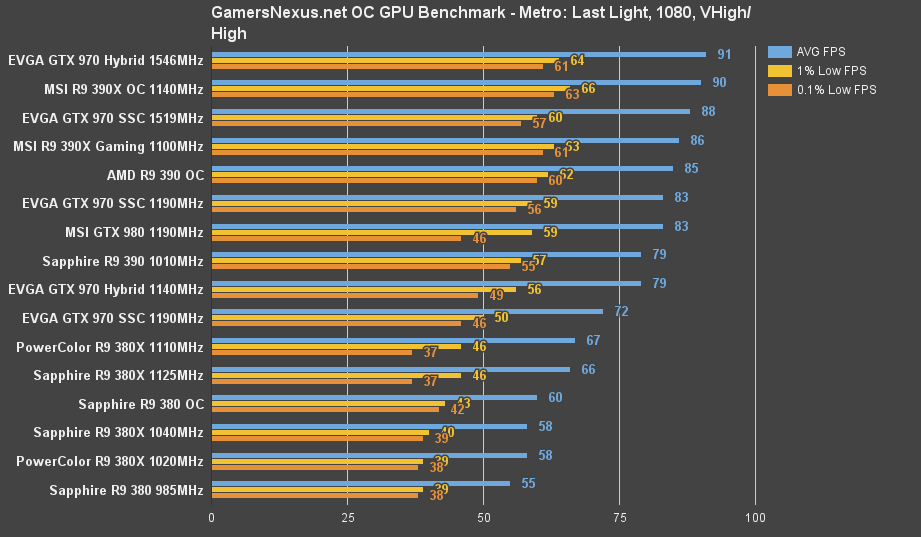 pcs-380x-OC-mll-1080