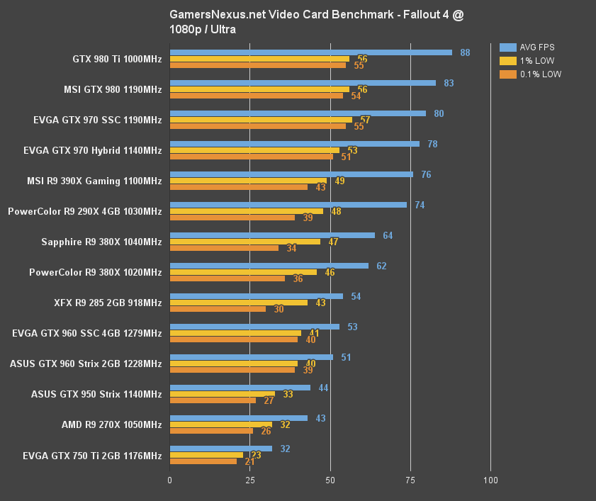 pcs-380x-fallout-4-1080