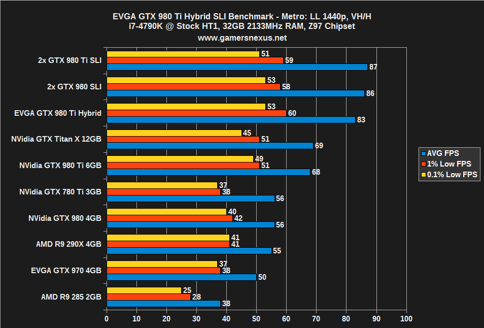 evga-mll-1440
