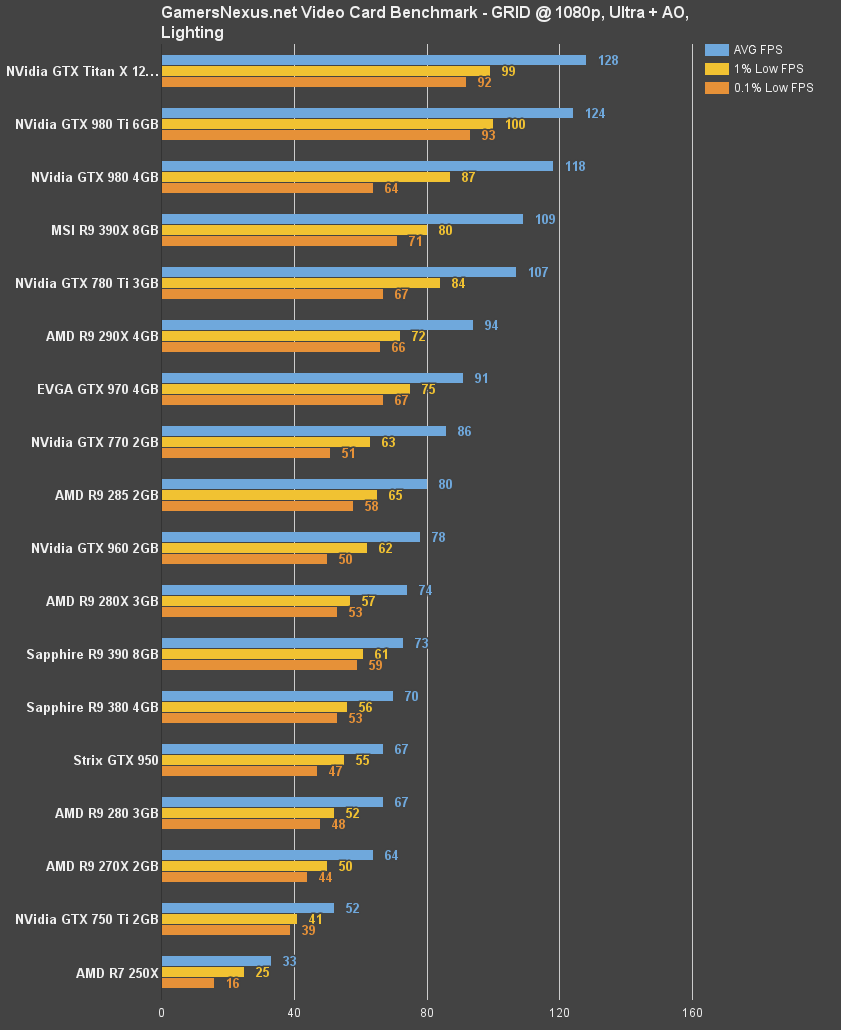 gtx-950-grid-1080u