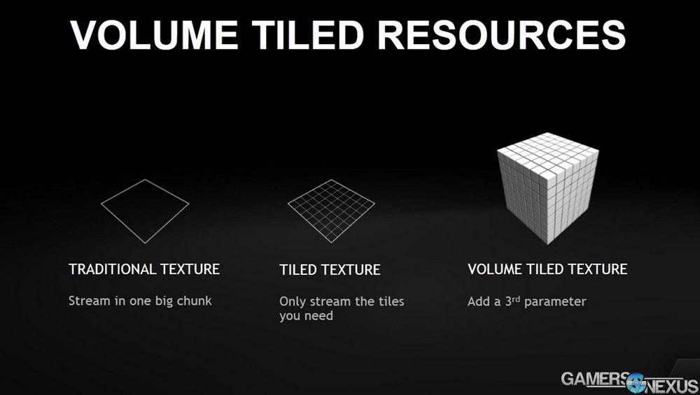 gtx-980-ti-presentation-30