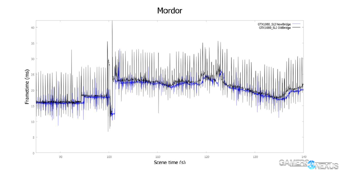 pascal-gp104-arch-22