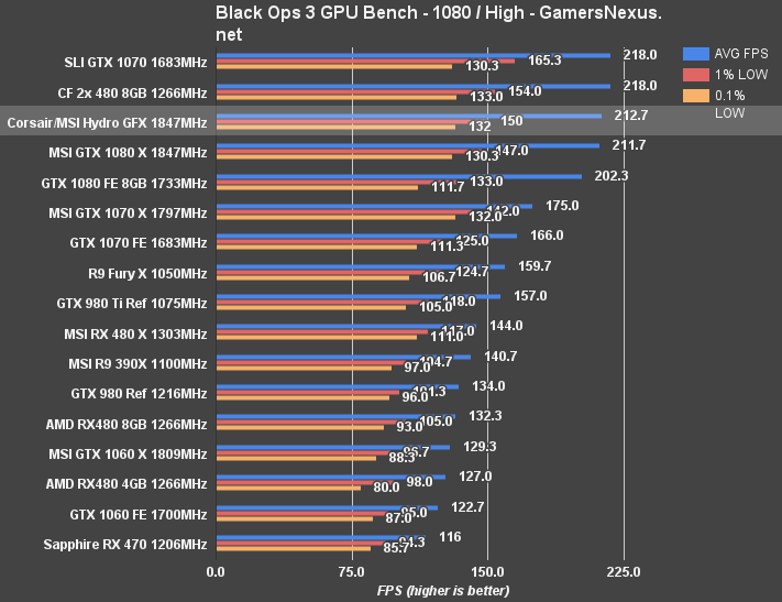 hydro-gfx-blops3-1080p